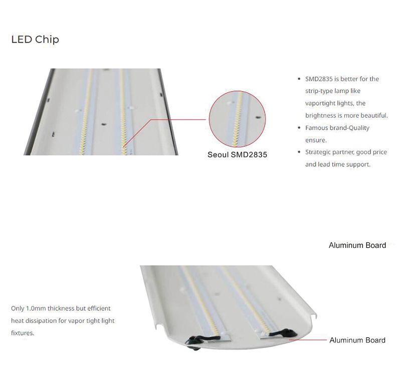 Industry High-power LED Triproof Light Integrate Batten Lighting LED Light Office Linear IP65 Model: MDL-SF-1-A