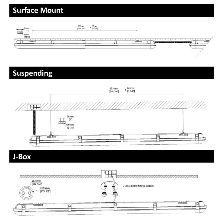 Industry High-power LED Triproof Light Integrate Batten Lighting LED Light Office Linear IP65 Model: MDL-SF-1-A